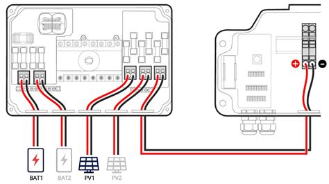 SolarEdge Combiner Box Installation and Connection